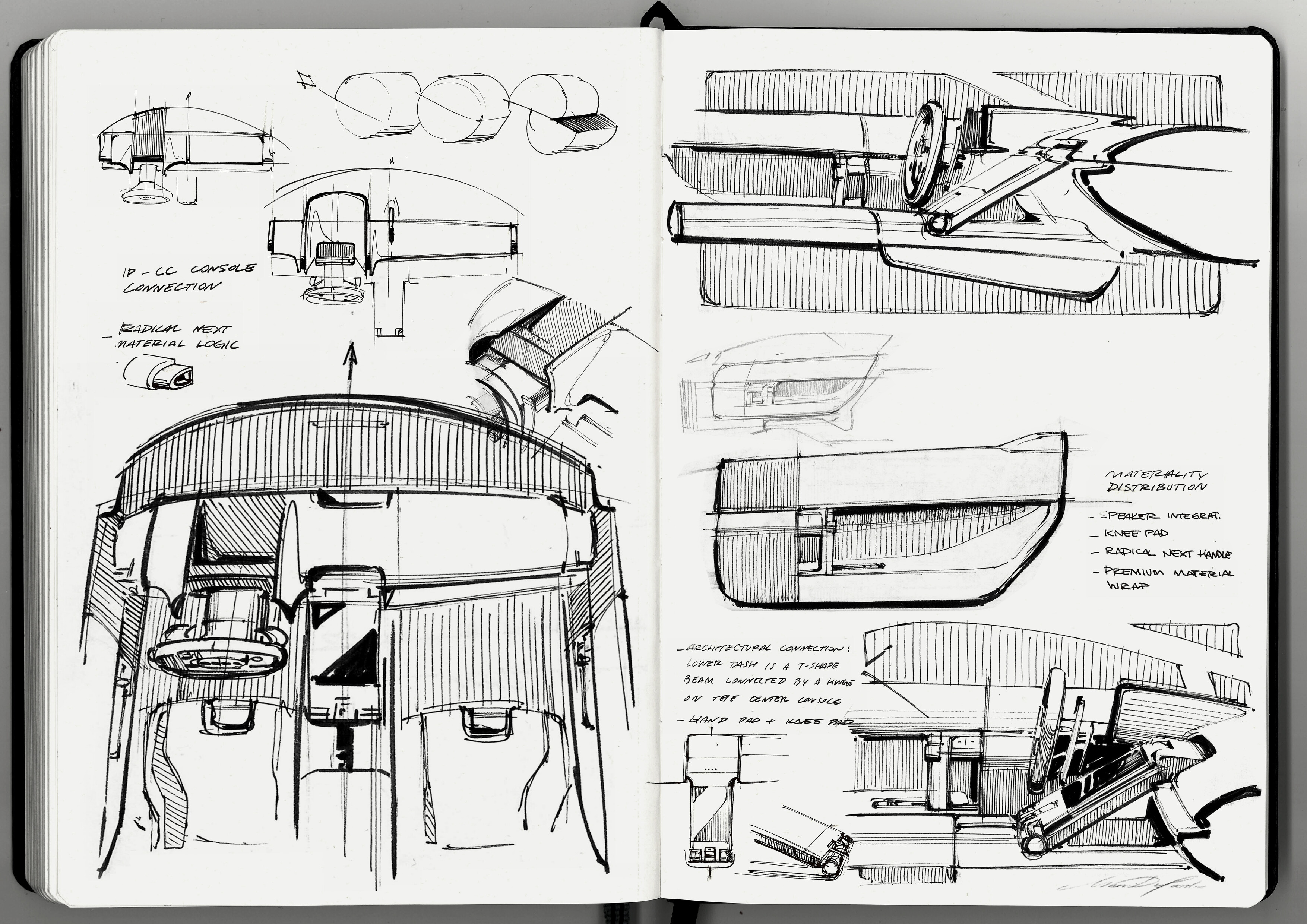 Sketches