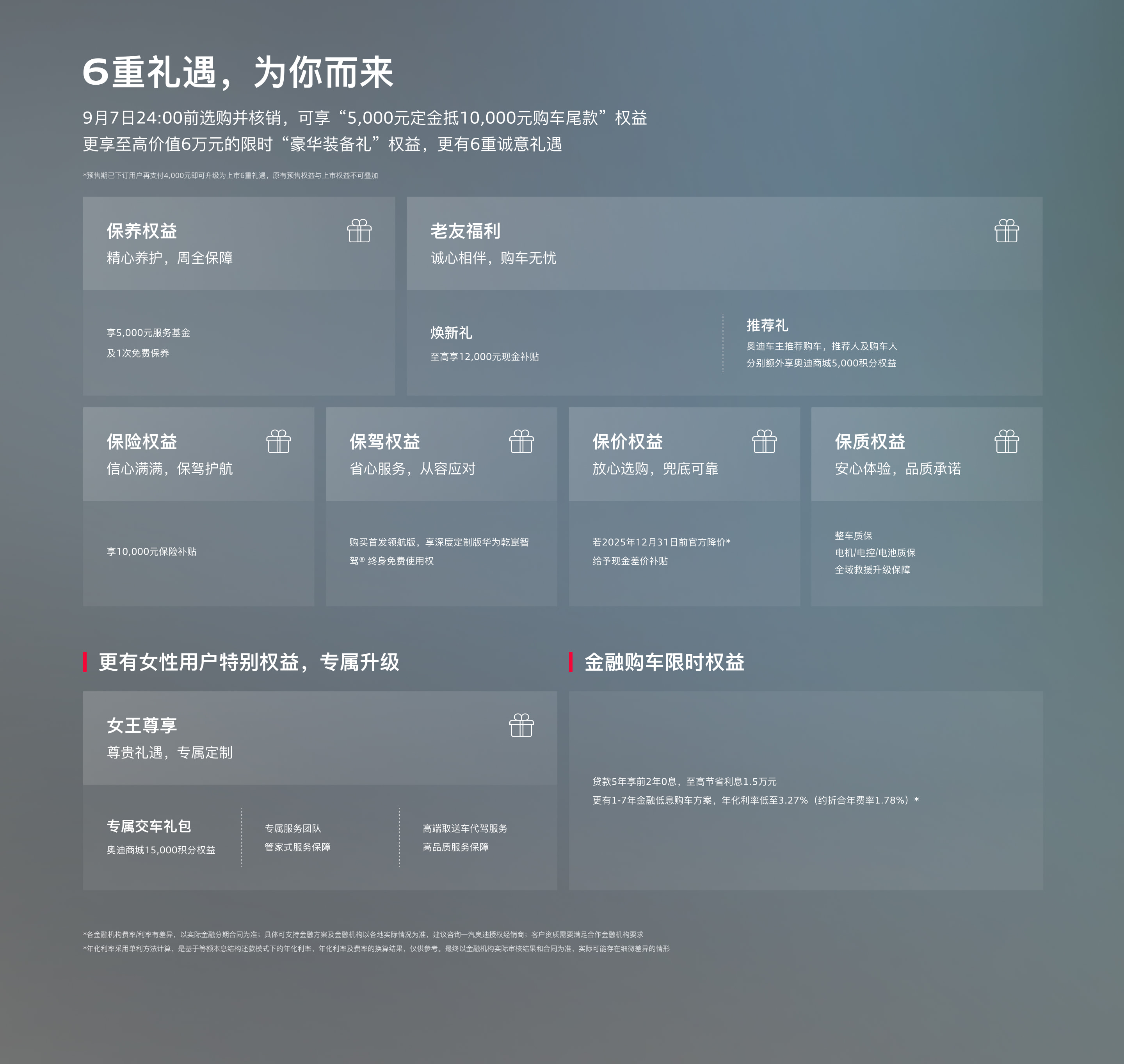 权益活动