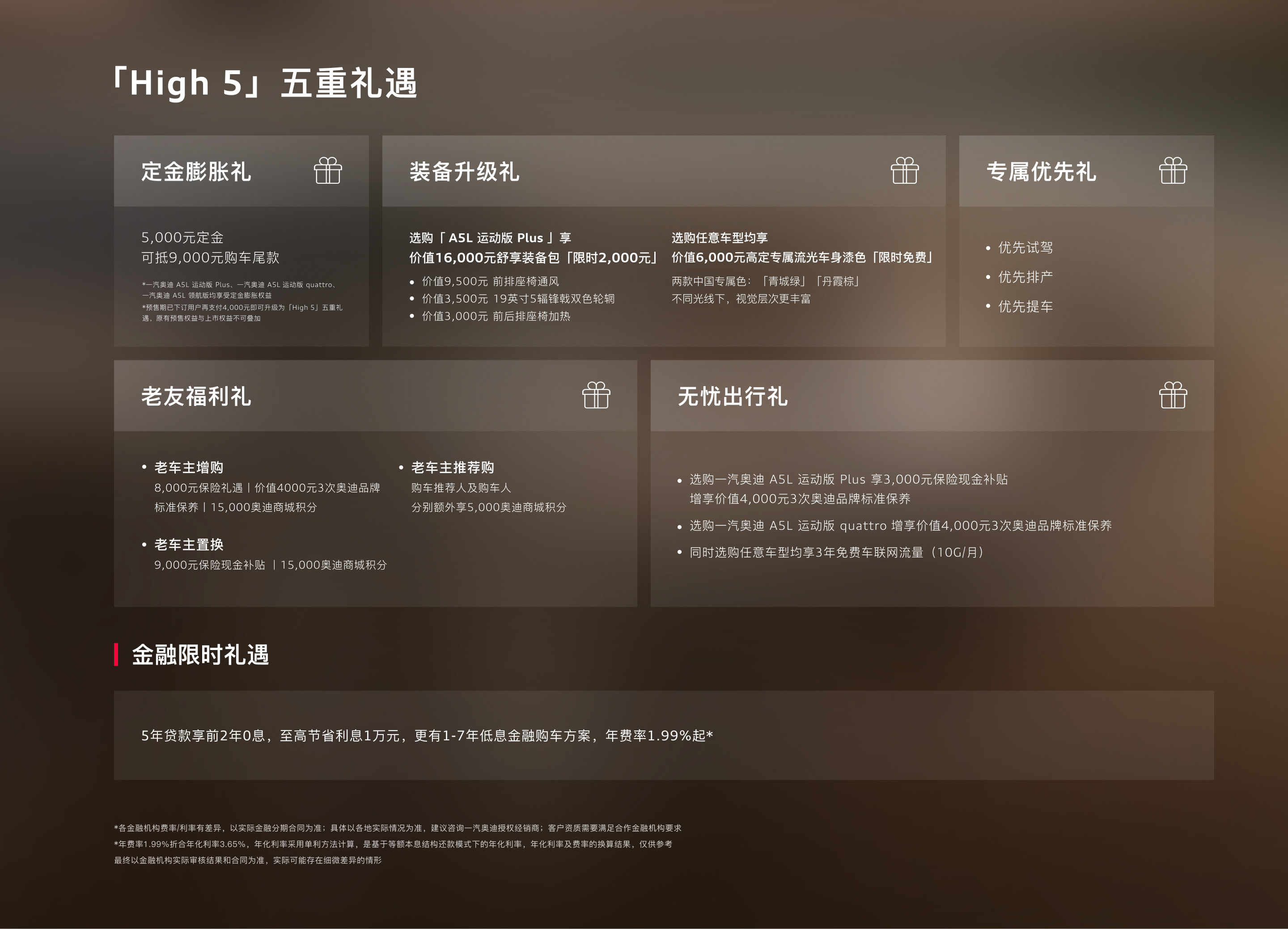 权益